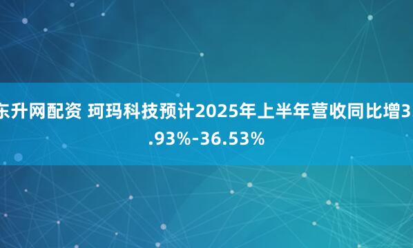 东升网配资 珂玛科技预计2025年上半年营收同比增33.93%-36.53%