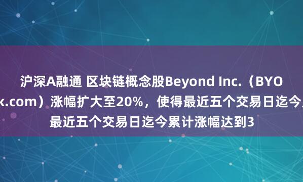 沪深A融通 区块链概念股Beyond Inc.（BYON，Overstock.com）涨幅扩大至20%，使得最近五个交易日迄今累计涨幅达到3